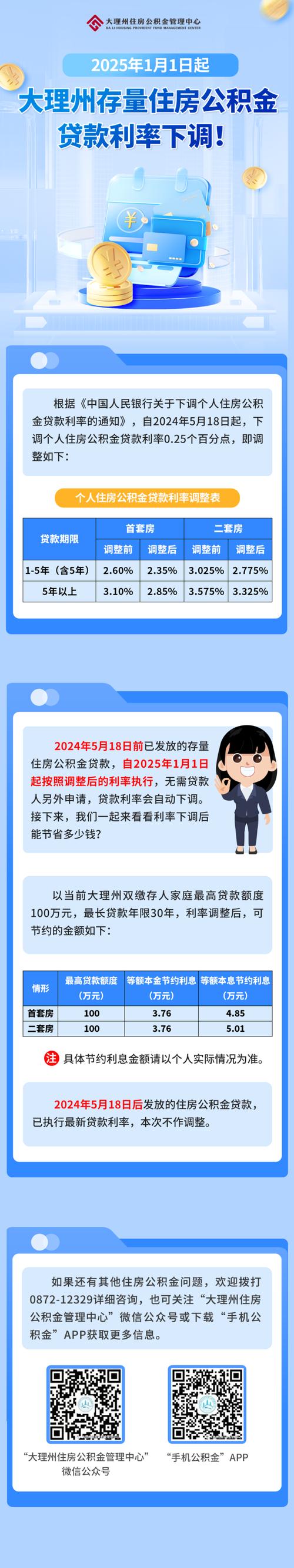 admin 第10页