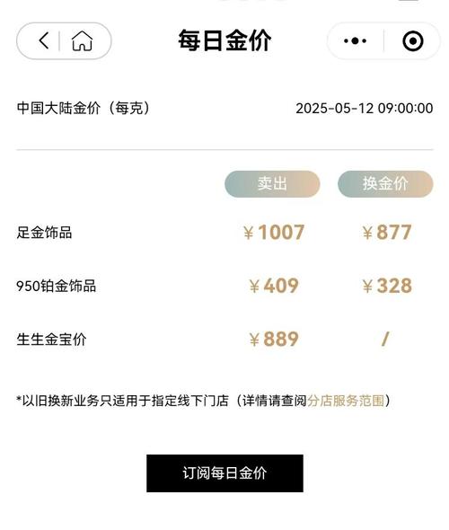 金饰价格跌回千元内,金饰价格跌回千元内怎么办