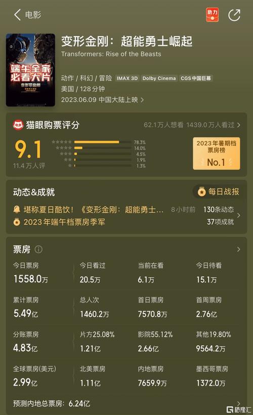 第119页