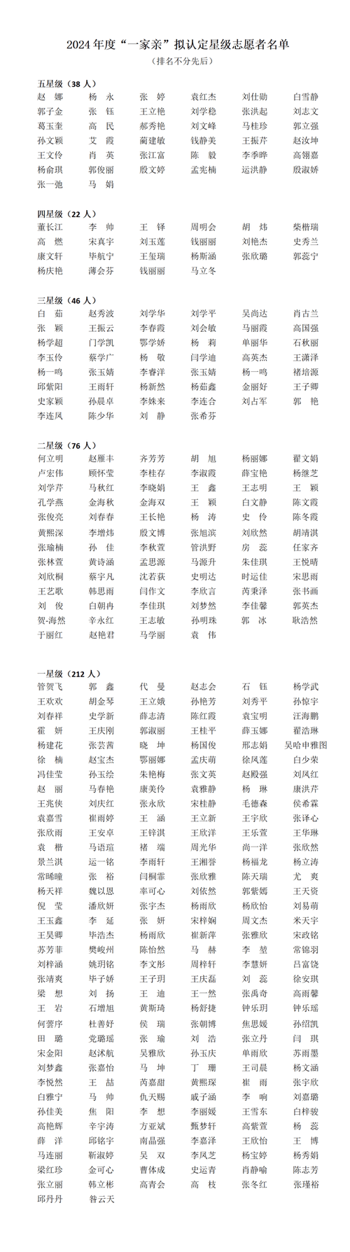 2025年6月15日 第4页