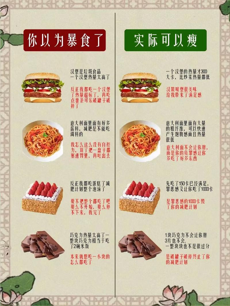 最不推荐的减肥方法,最不推荐的减肥方法是什么